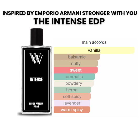 Intense 50ml - Inspired by Emporio Armani Stronger with you