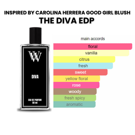 Diva 50ml - Inspired by Carolina Herrera Good Girl Blush