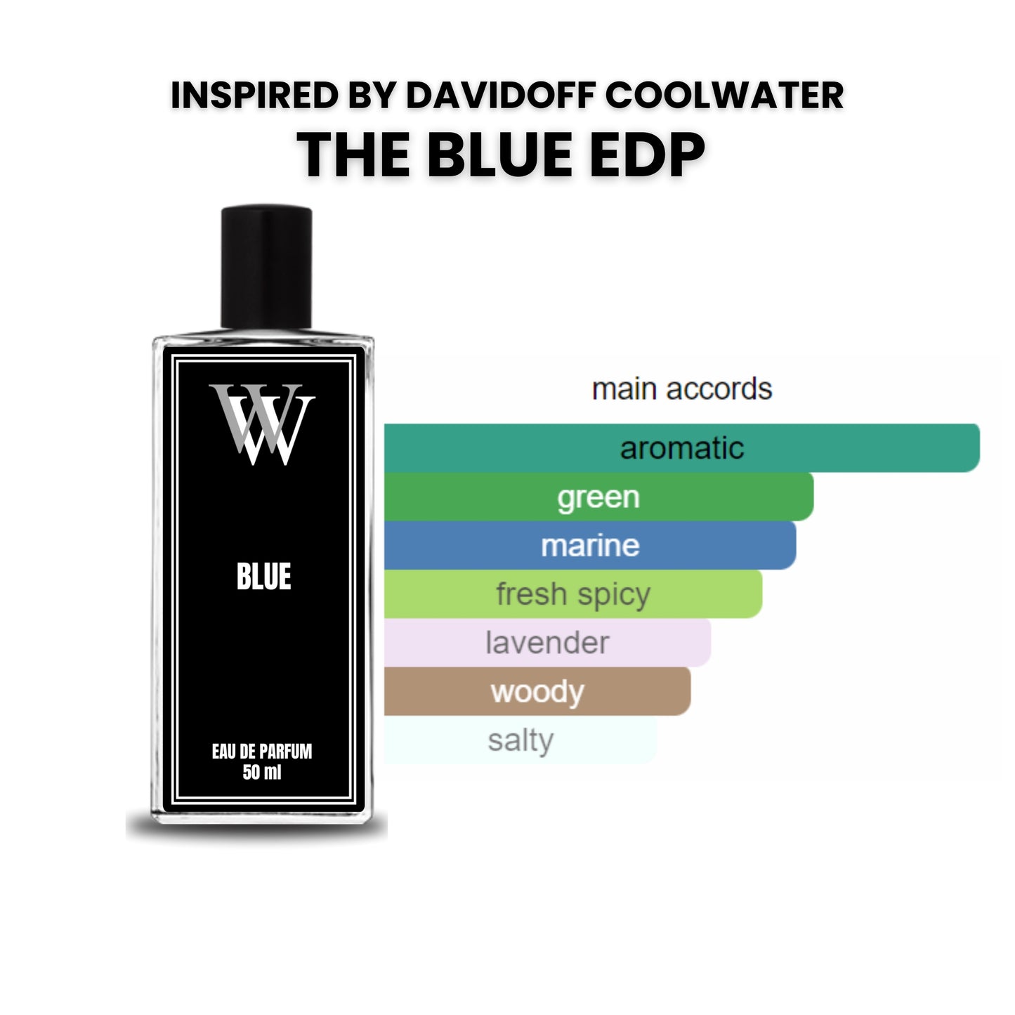 Blue 50ml - Inspired by Davidoff Coolwater