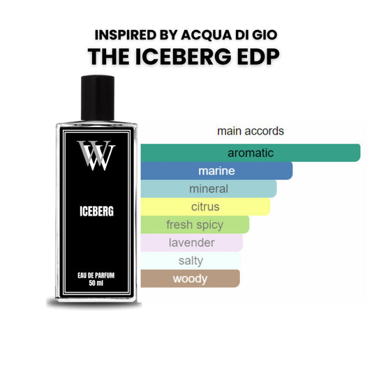 IceBerg 50ml - Inspired by Acqua Di Gio